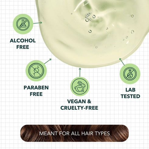 Paradyes Green Camellia Tea Hair Perfume