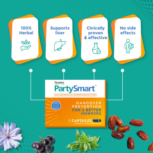Himalaya Wellness Party Smart Capsules