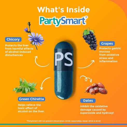 Himalaya Wellness Party Smart Capsules