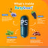 Himalaya Wellness Party Smart Capsules