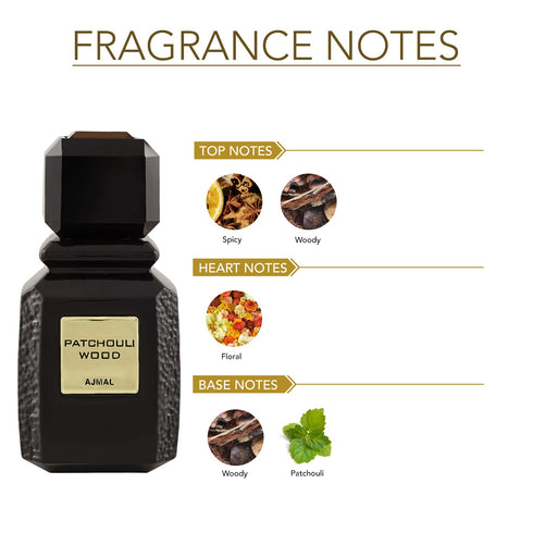 Ajmal Perfumes India PATCHOULI WOOD Perfume Unisex