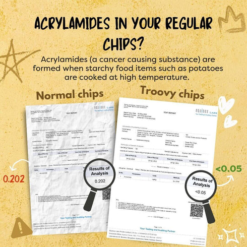 Troovy The Healthy High Protein Ragi Chips