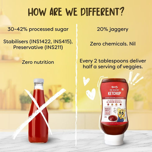 Troovy The Healthy Tomato Ketchup