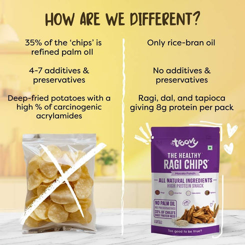 Troovy The Healthy High Protein Ragi Chips