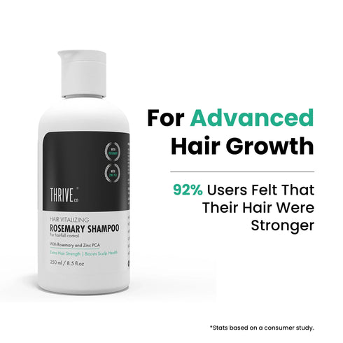Thriveco Rosemary Shampoo