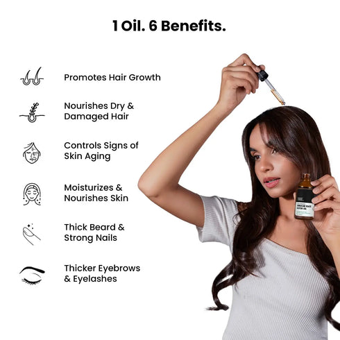 Thriveco Jamaican Black Castor Oil