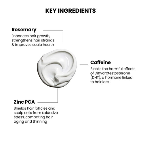 Thriveco Rosemary Shampoo