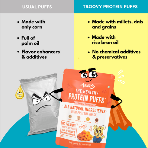 Troovy The Healthy High Protein Puffs| Mix Pack