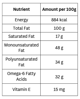 Millet Mania Peanut Oil Mungfli Oil