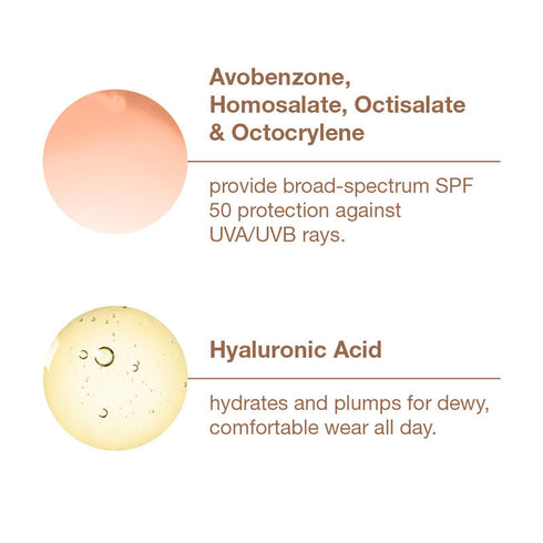 Pixi Beauty On the Glow SHIELD SPF 50 Sunscreen Trio Set of 3