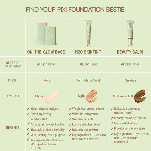 Pixi Beauty On the Glow BASE