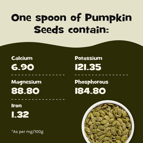 Nourish You Pumpkin seeds | Zinc Rich | Magnesium Rich