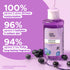 PureSense Berry Blast Shower Gel