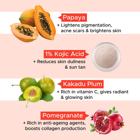 PureSense Papaya Punch Face Wash