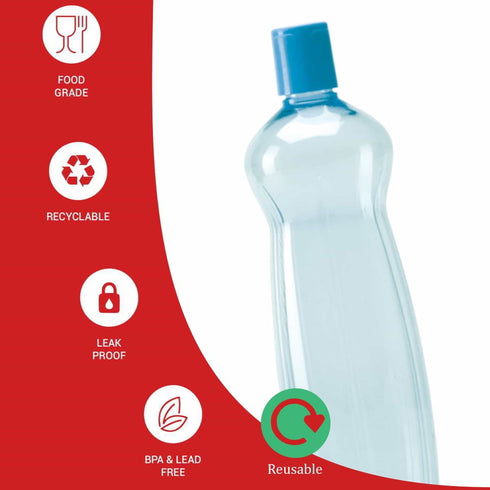 Milton Pacific Pet Water Bottle