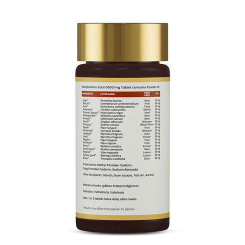 Jeena Sikho Pain Nil Tablets