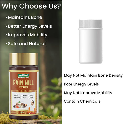 Jeena Sikho Pain Nil Tablets
