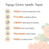 Keya Seth Aromatherapy Papaya Cream For Men/Women