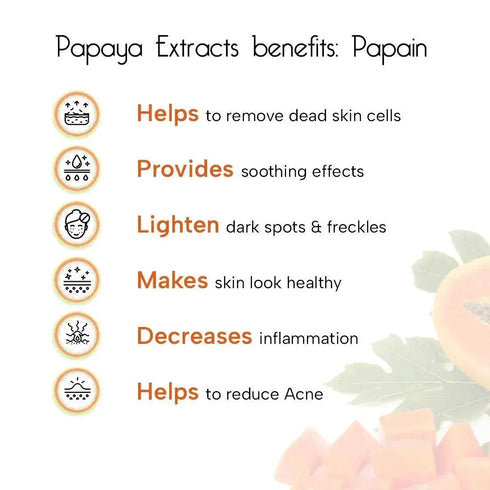 Keya Seth Aromatherapy Papaya Body Moist with SPF 15 24hrs Moisturization
