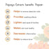 Keya Seth Aromatherapy Papaya Body Moist with SPF 15 24hrs Moisturization