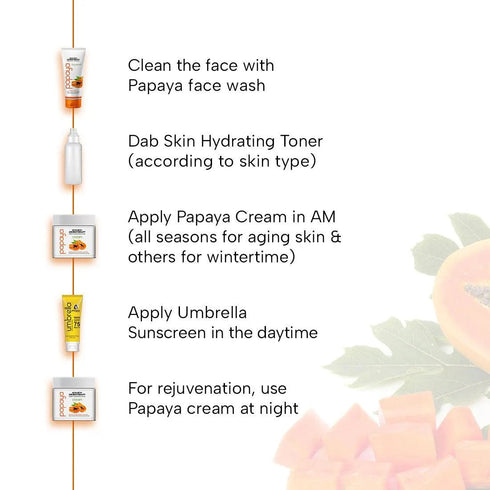 Keya Seth Aromatherapy Papaya Cream For Men/Women
