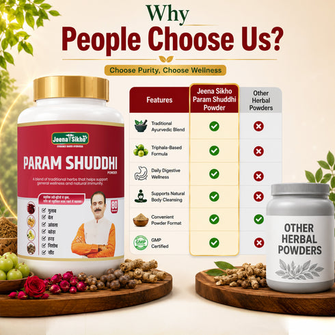 Jeena Sikho Param Shuddhi Powder