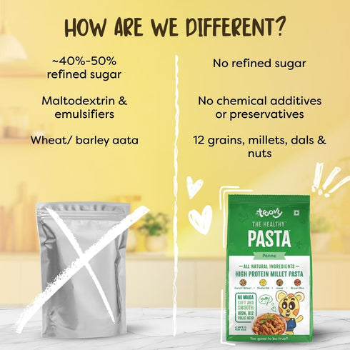 Troovy The Healthy Protein Millet Pasta | Penne