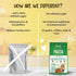 Troovy The Healthy Protein Millet Pasta | Penne