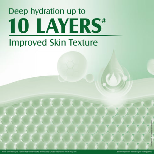 Multani Naturals Peach & Avocado Moisturizer | Deep Hydration