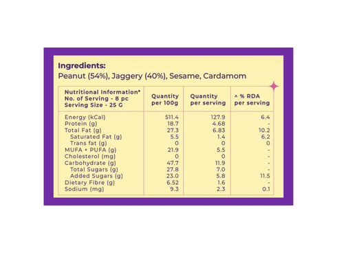 My Store Peanut-Jaggery Laddu