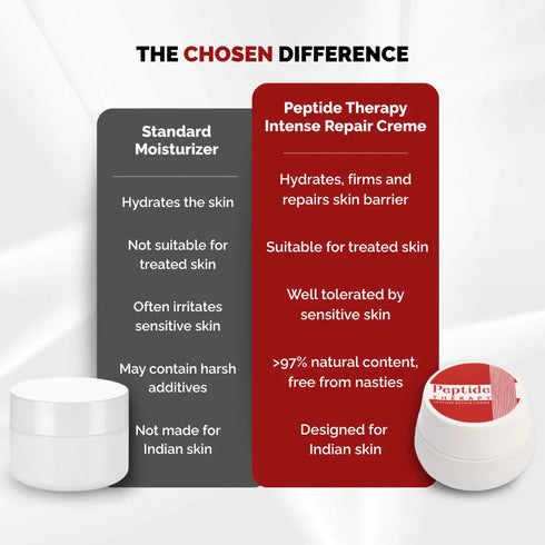 Chosen Peptide Therapy Intense Repair Creme
