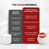Chosen Peptide Therapy Intense Repair Creme