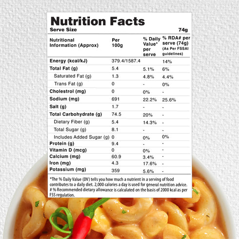 Mom's Cheesy Peri Peri Pasta