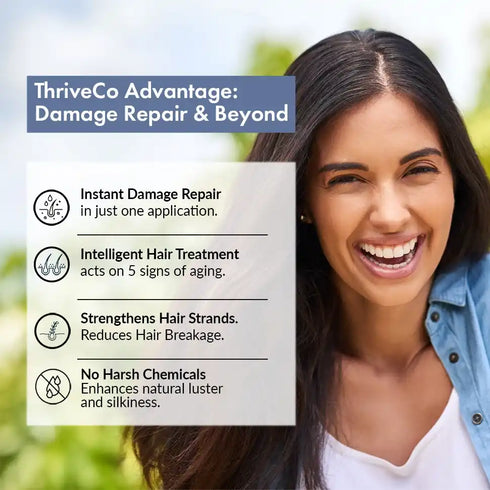 Thriveco Hair Color Range