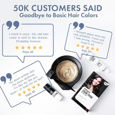 Thriveco Hair Color Range