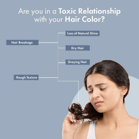 Thriveco Permanent Hair Color Creme