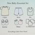 Bachpan kids wear NEWBORN GIFTSET-BLUE