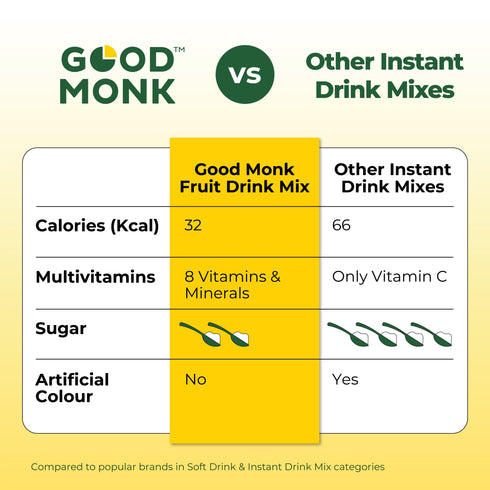 Good Monk Instant Fruit Drink Mix Natural Pineapple Powder