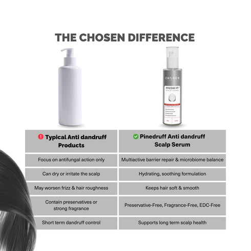 Chosen Pinedruff™ Scalp Serum