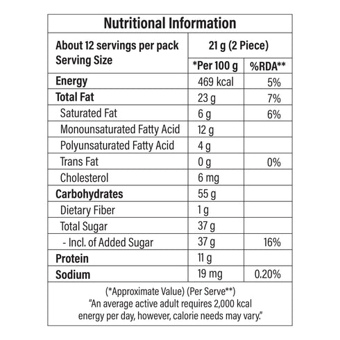 Chitale Bandhu Mithaiwale Pista Katli