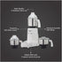 Preethi Eco Plus Mixer Grinder - 750W - 4 Jars - MG-157