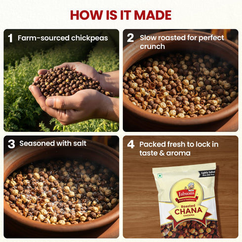 Jabsons Foods Black Salted Roasted Chana