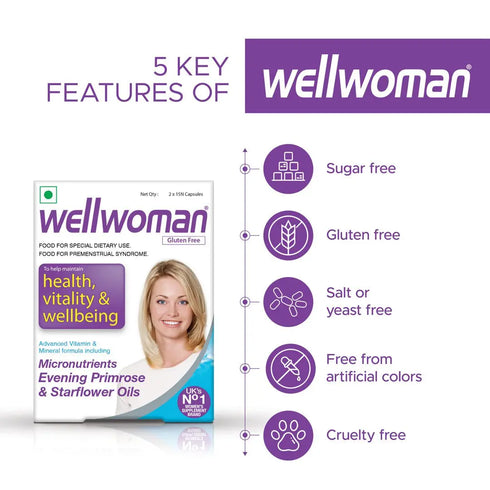 Vitabiotics Wellwoman