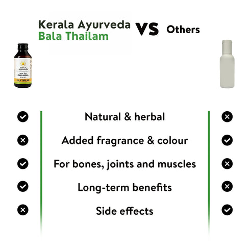 Kerala Ayurveda Bala Thailam Oil