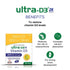Vitabiotics Ultra D3 2K