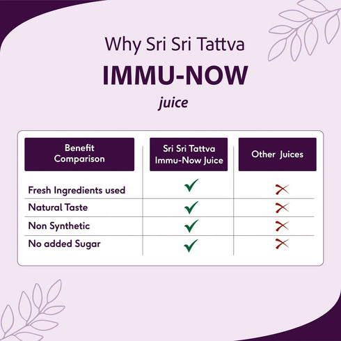 Sri sri tattva immu now juice