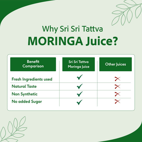 Sri sri tattva moringa juice