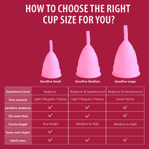 Namyaa Skincare Reusable Menstrual Cup