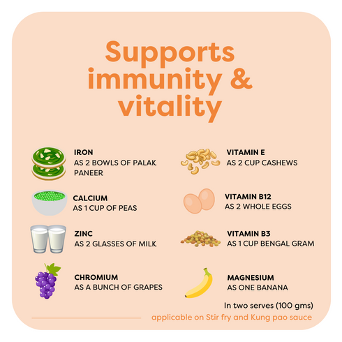 The Healthy Sauces Mix Pack Of 2