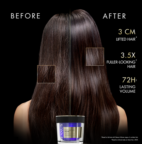 Nexxus PROMEND VOLUMIZING SHAMPOO ELASTIN 250 ml PROMEND VOLUMIZING MASK 200 ml PROMEND OIL RESURRECTION